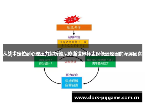 从战术定位到心理压力解析维尼修斯世界杯表现低迷原因的深层因素 从战术定位到心理压力解析维尼修斯世界杯表现低迷原因的深层因素