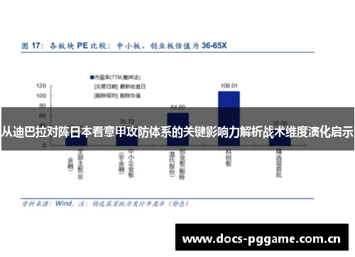 从迪巴拉对阵日本看意甲攻防体系的关键影响力解析战术维度演化启示