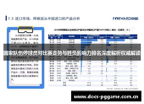 国家队伤停球员对比赛走势与胜负影响力排名深度解析权威解读
